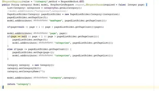 Request example