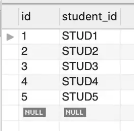 multiplier formula