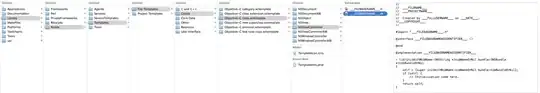 Postman, returns an empty object on form-data