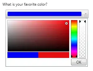 It is creating the following classes