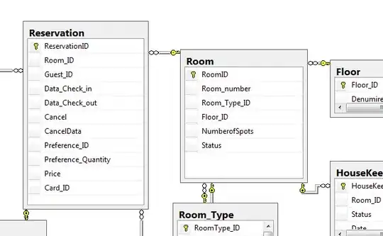 Custom Settings Tab