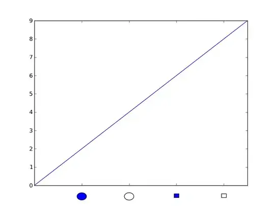 Current Output for the above query on Custom Grid System