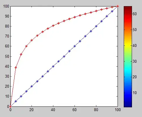 example