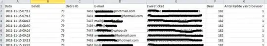 Client-end POST request (from angularjs) 