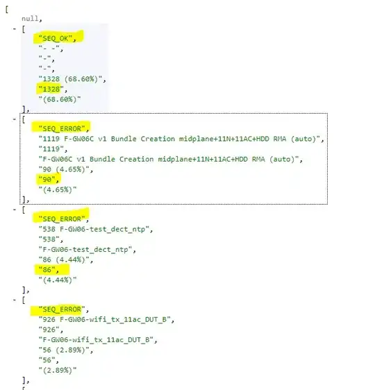 https://julianscorner.com/wiki/_media/programming/git/commit-amend.png