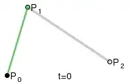 Data