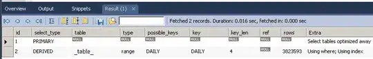 Buildpacks History