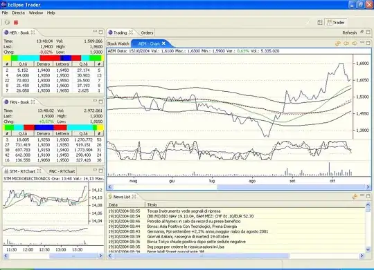 Initial Toolbar