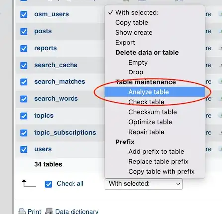 data ndarray