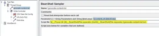 Sub category page not working