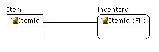 plot2