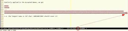 Drupal Themer Info
