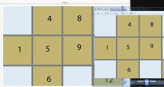bind data to cell