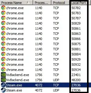 chrome