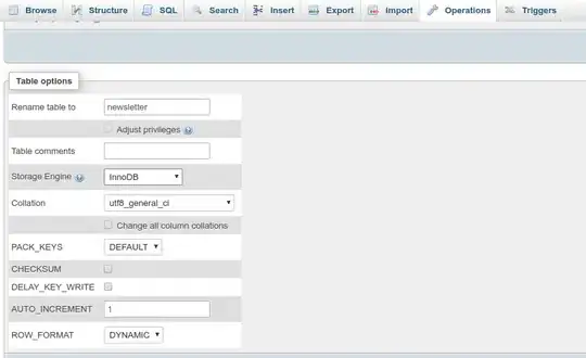 First set Storage Engine as InnoDB