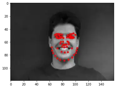 OG