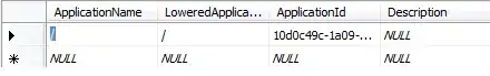 Enabled DNS over HTTPS