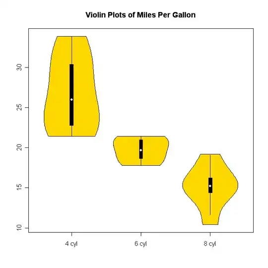 an example