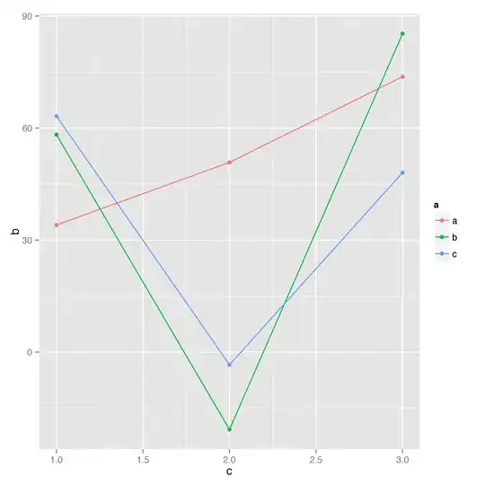 poly-result