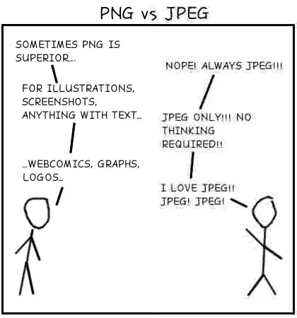 Input, result and some explanations.