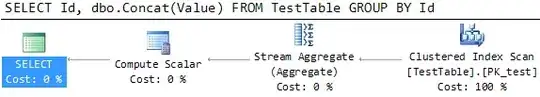 query plan
