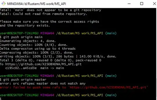 Git problem