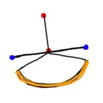 cProfile