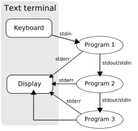 HTML for reference