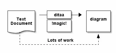 dt Datatable Image