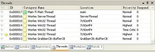 code 2