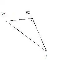 plot