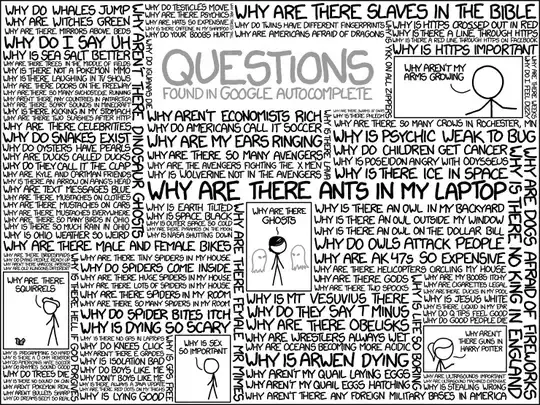 Questions