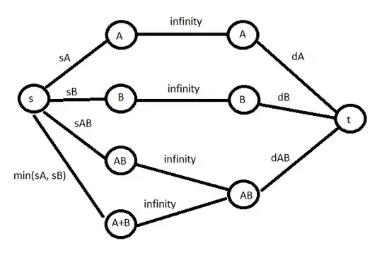 Simple SELECT