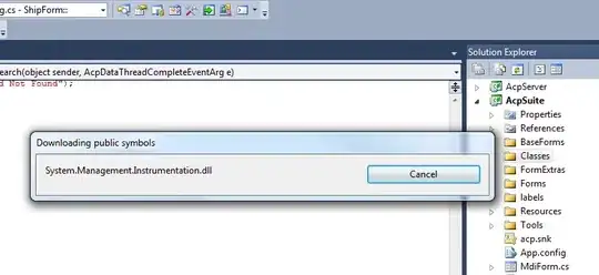 Localization section