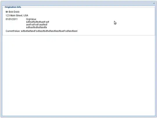 Testing Results