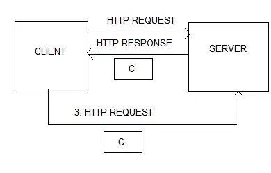 Error in first string