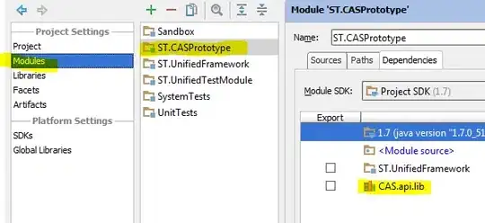 Posts database