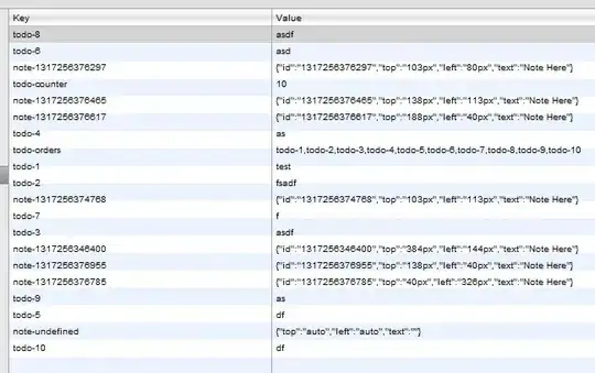 total files and folders