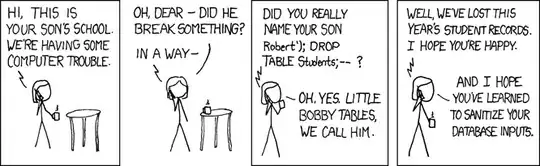 Where I am trying to input data