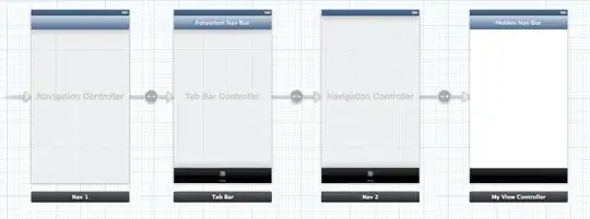 Step By Step Action
