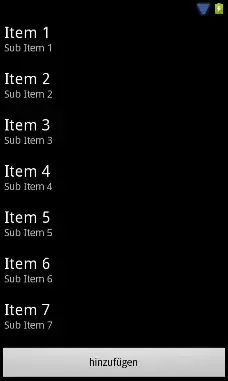 Dataframe2