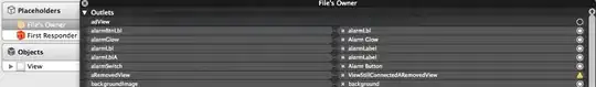 GroupLayout