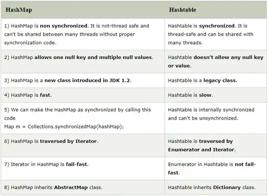 example of the gui