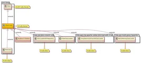registry