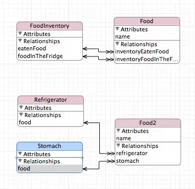 Using Sorting option