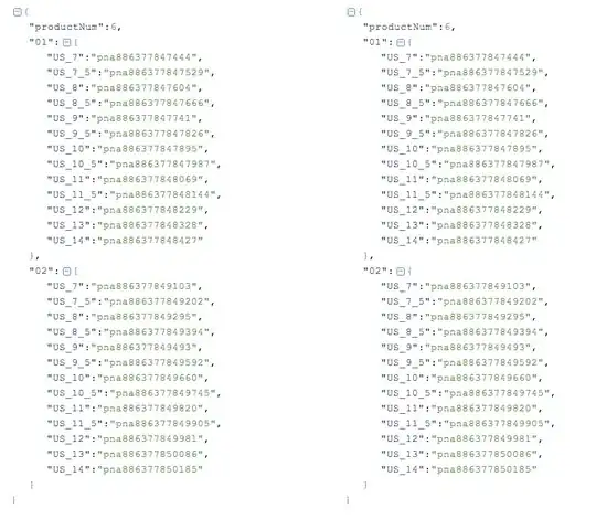 postman query
