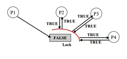 Result in browser-JQuery