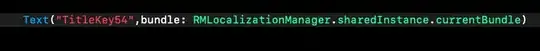 Text with bundle