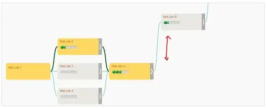 Code output plot