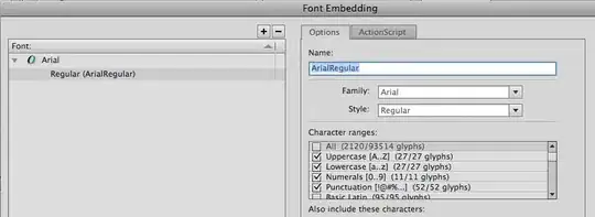 See the output when i tried the above layout file.
